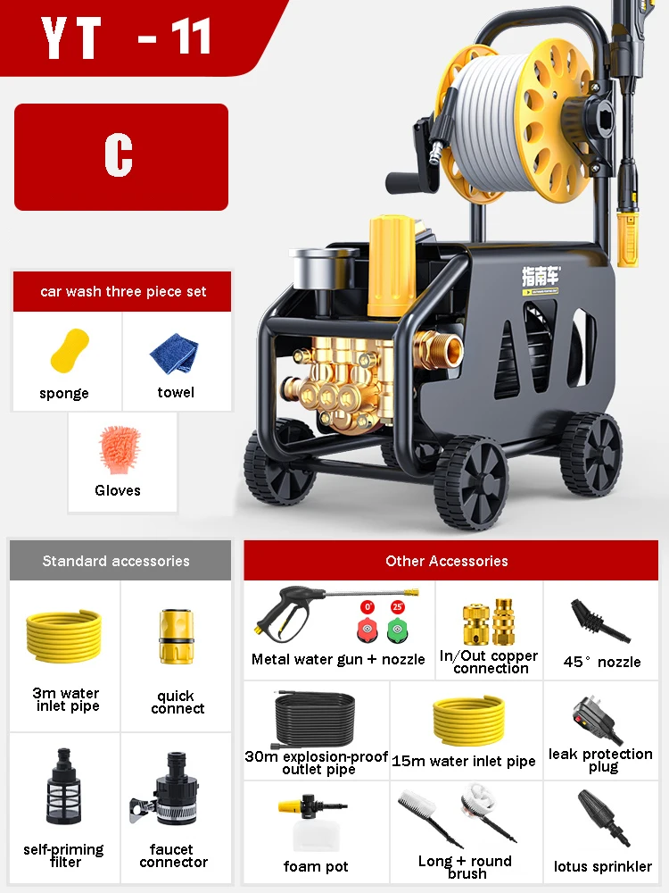 Мойка Высокого Давления 150 Бар Купить