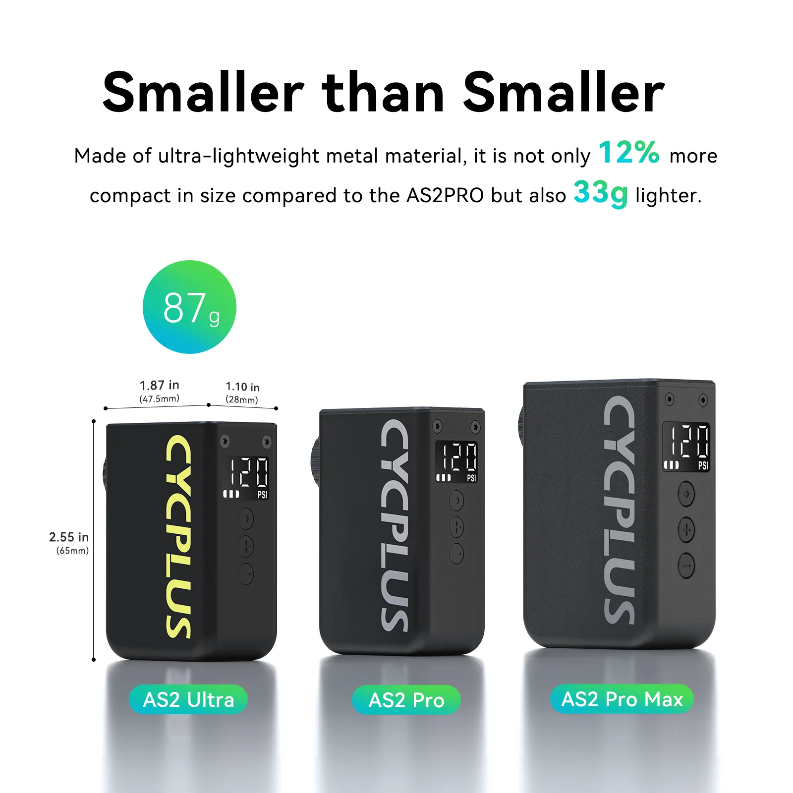 Фото CYCPLUS AS2 Ультрапортативный перезаряжаемый мини-насос для велосипеда с манометром №3