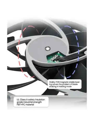 Dai Jialong Вентилятор охлаждения 8 см