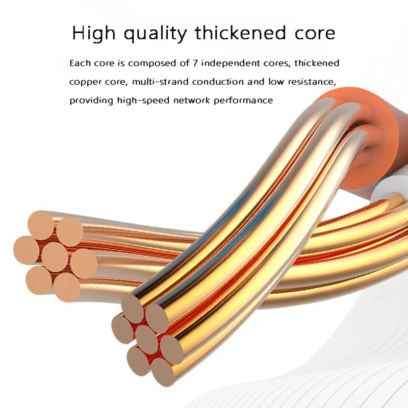 Кабель Cat 6 10 футов Гбит/с RJ45