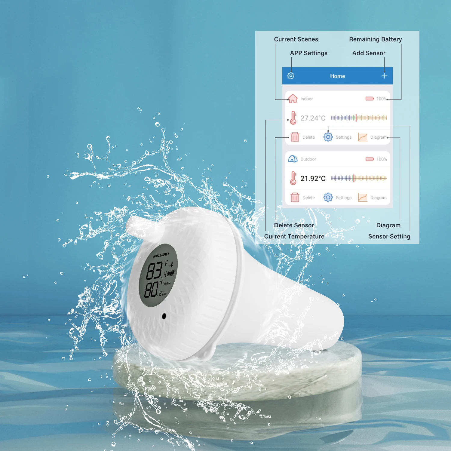 Водонепроницаемый плавающий термометр INKBIRD Bluetooth совместимый датчик температуры