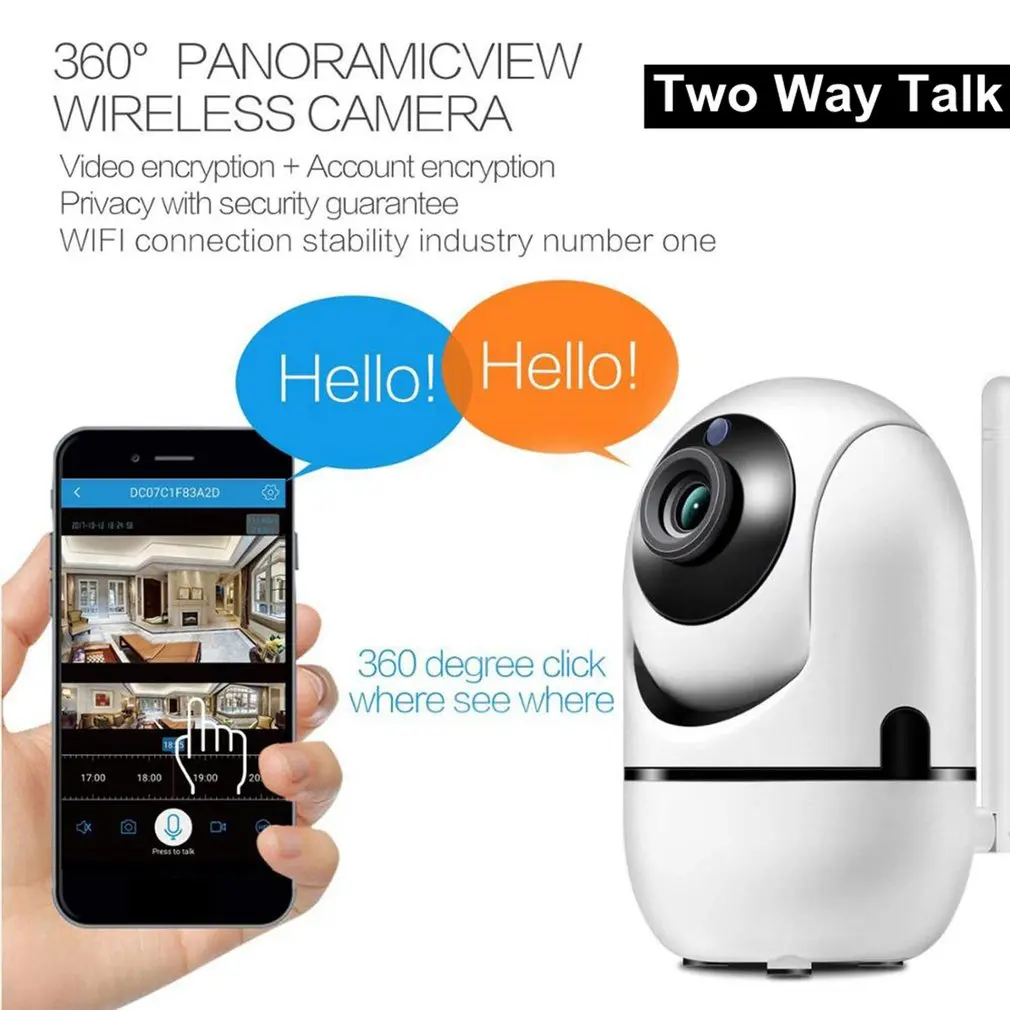 

IP-камера HD 1080P облачная Беспроводная с автоматическим слежением, Wi-Fi