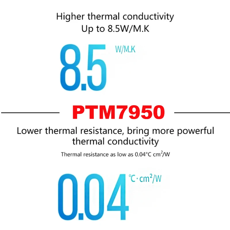 Фото Термопрокладка Honeywell PTM7950 8.5W с фазовым переходом 0.2/0.25мм, 40x40/80x40см, для ноутбуков/CPU/GPU, термопаста/теплопроводящая смазка №2