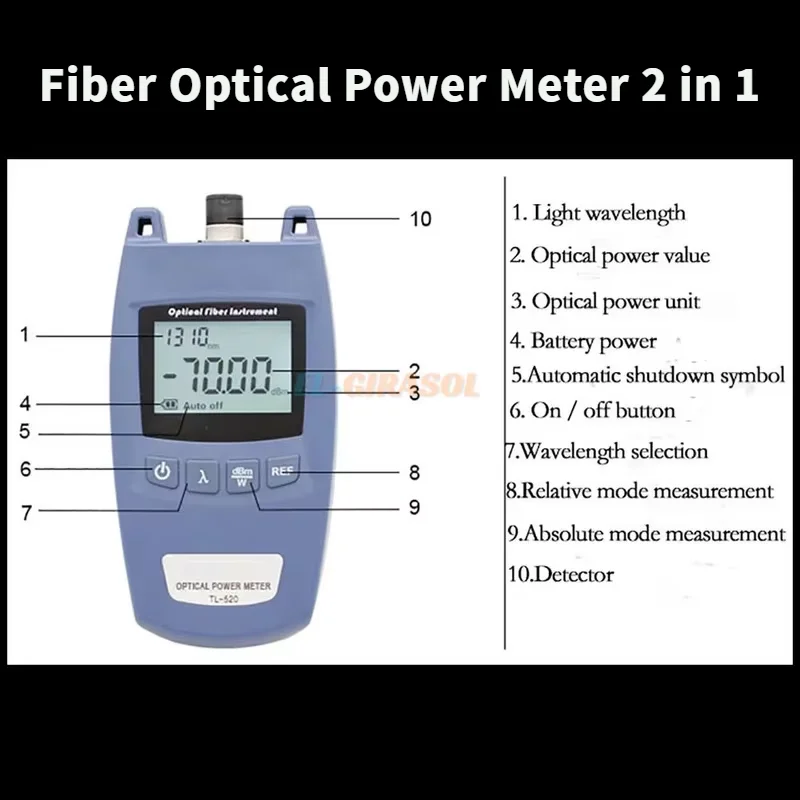 Мини-оптический измеритель мощности OPM TL520 2 в 1 VFL 10 МВт км Визуальный локатор