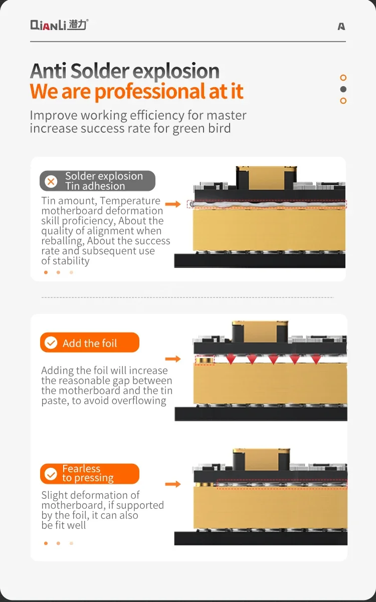 Qianli iAtlas 24k Взрывозащищенная позолоченная искусственная ремонт Shim для