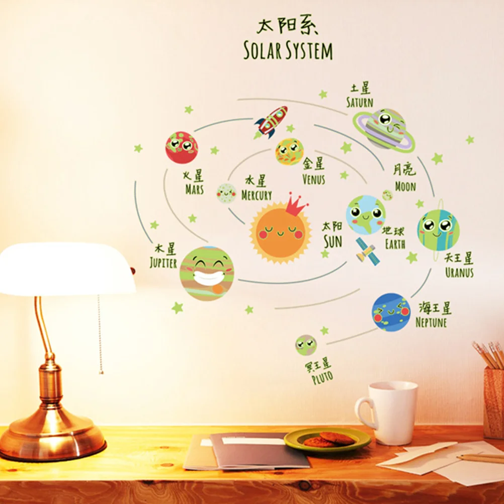 

Solar System Wall Decal Wall Decals Kindergarten Pearlescent Wall Decals Kids Rooms Planets Wall Decals Child