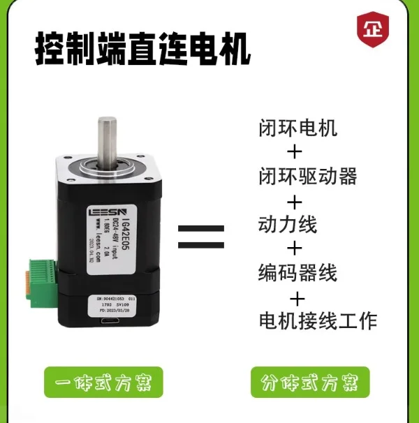 Тянь 20/28/35/42/57/60/86 встроенный шаговый двигатель с замкнутым контуром со встроенным