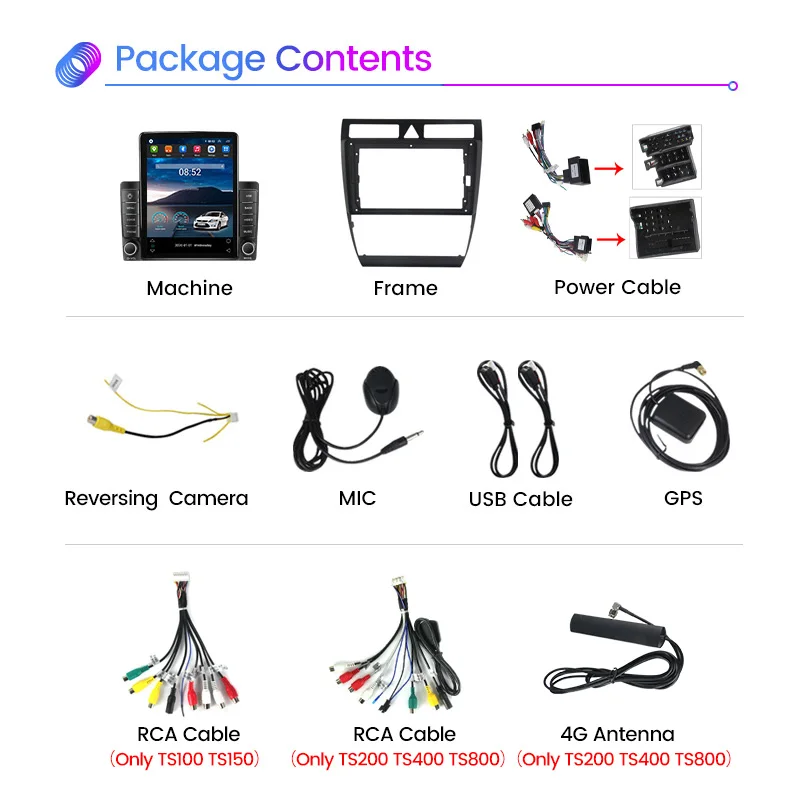 Автомобильная Мультимедийная система экран 9 5 дюйма 8 ГБ + 128 4G LTE GPS-навигация для