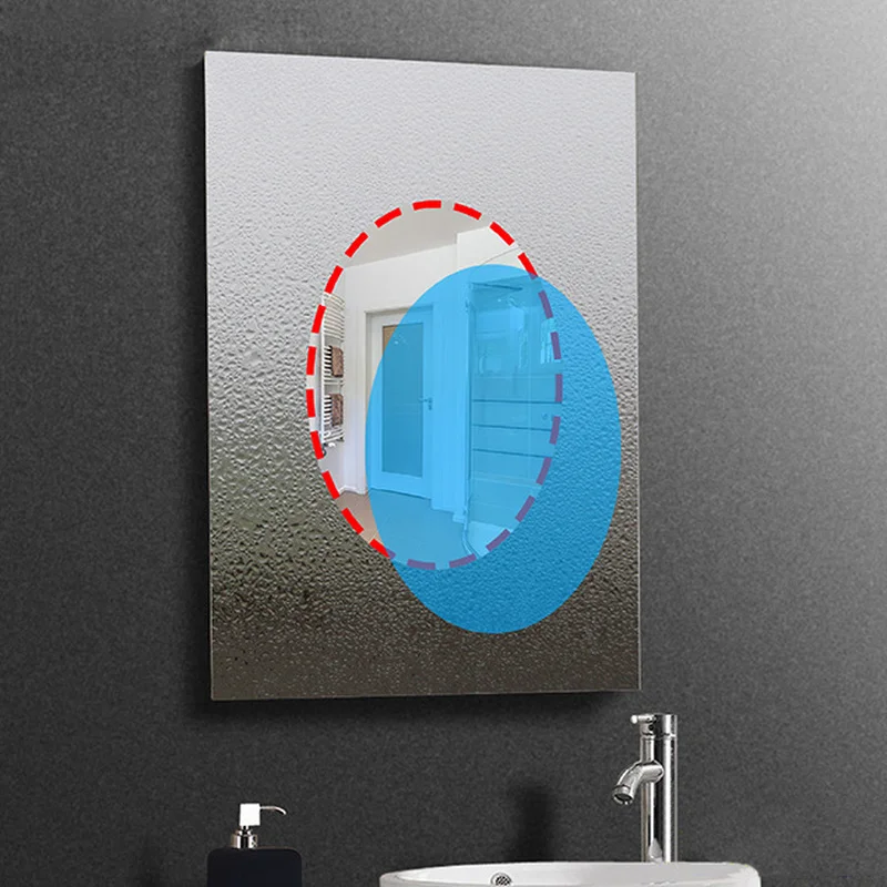 Водонепроницаемая пленка для зеркала заднего вида 30 см х 100 | Автомобили и