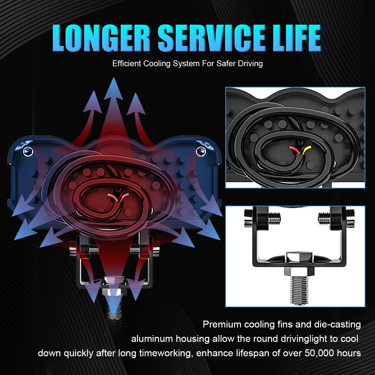 Супер Яркий Мотоциклетный Проектор Рабочая Световая Панель С 3 Линзами Для