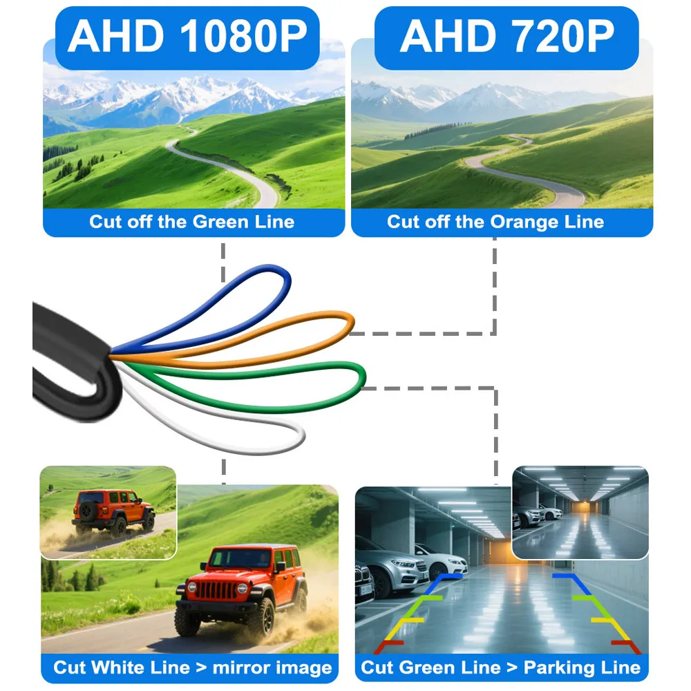 Фото AHD 1080P CVBS ночного видения IP68 водонепроницаемый 170-градусный объектив «рыбий глаз» резервная камера заднего вида для монитора автомобиля Android №5