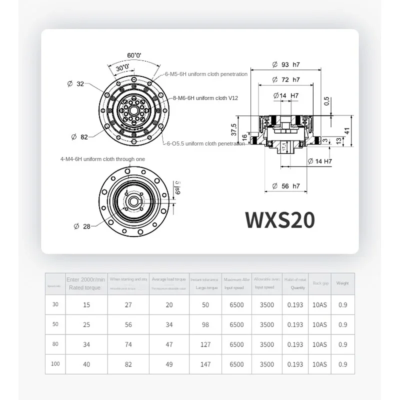Гармонический редуктор промышленный совместный человеческий робот