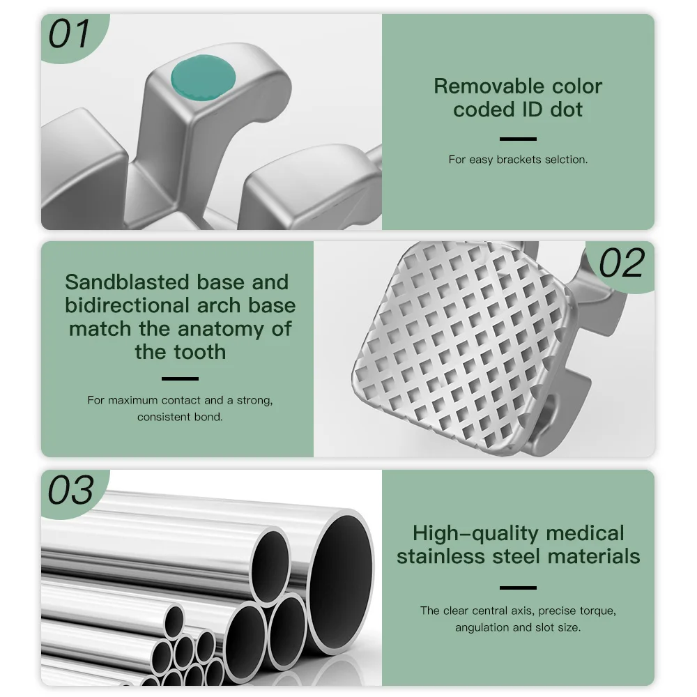 Рисунок 4 - Стоматологические Ортодонтические