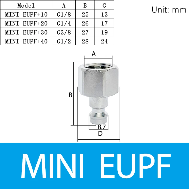 

Медный мини-шланг с быстроразъемным соединением