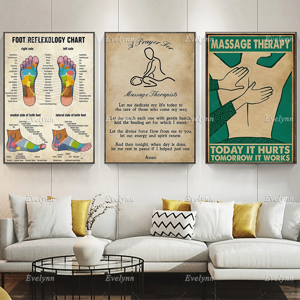 

Massage Therapist Prayer Poster Foot Reflexology Chart Wall Art Prints Pictures Foot Massage Room Decor Canvas Painting Gift
