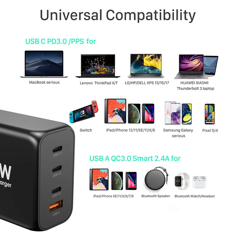 200w wall charger gan tech 100w usb c pd3 0 pps and 60w usb a qc4 0 fast charging for macbook lenovo samsung s20 note 10 phone free global shipping