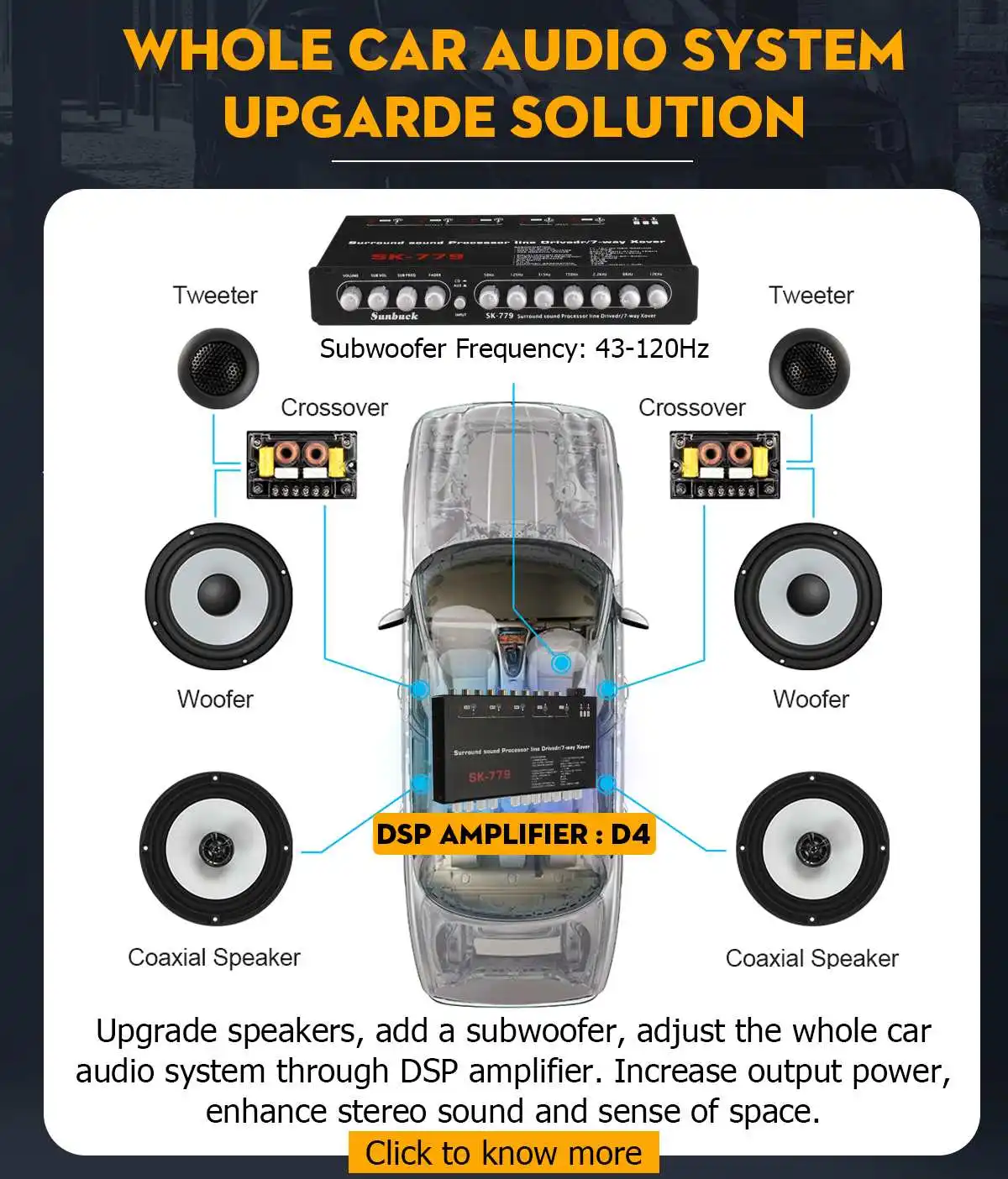 Звуковой усилитель мощности для дома и автомобиля 7 каналов 12 В |