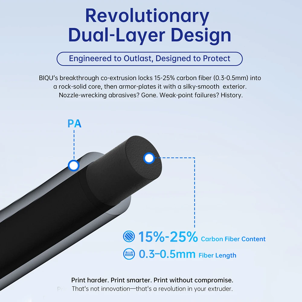 Фото BIQU PA-CarbonCore25 PA-CF нейлоновая 3D-нить 1,75 мм 1 кг 15-25% углеродного волокна, двухслойная, неабразивная, для 3D-принтеров AMS FDM №2