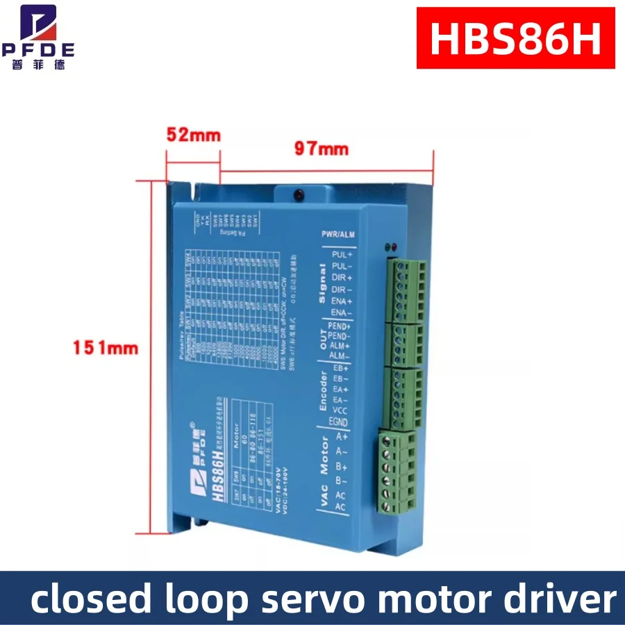

Драйвер серводвигателя HBS86H