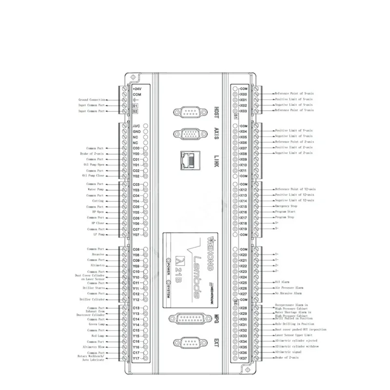 WeiHong Bus Система контроля водной резки с ЧПУ Lambda21B NC65C для водоструйного резака