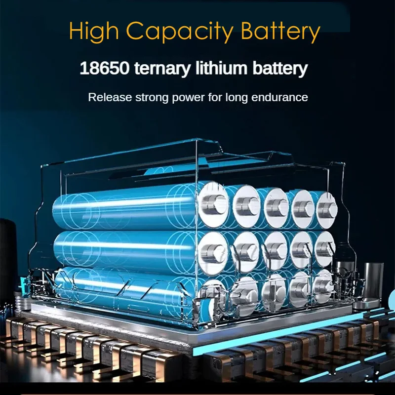 Портативный Светодиодный Фонарь Для Кемпинга На Солнечной Энергии С Магнитом