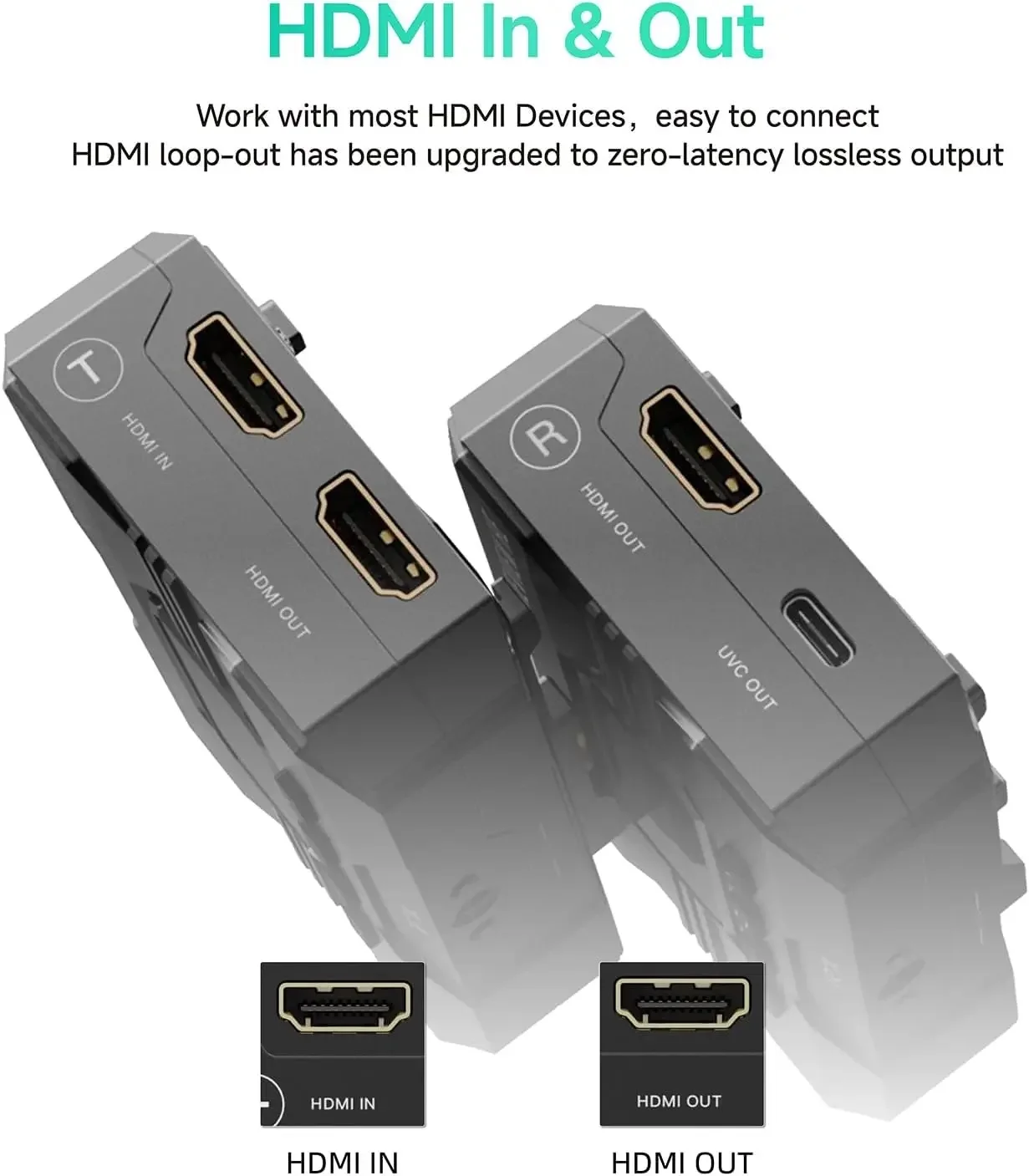 Оригинальная система беспроводной передачи видео Accsoon CineView HE с HDMI и UVC USB-C выходом, без необходимости использования карты захвата, для прямой трансляции. (art.: 3920dc4e19256) - 3920dc4e19256