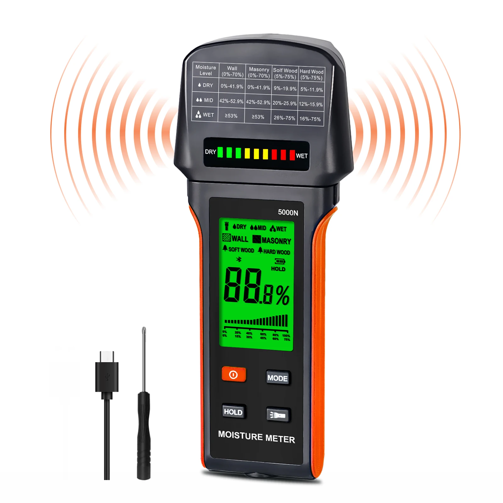 

Цифровой измеритель влажности BT-5000N