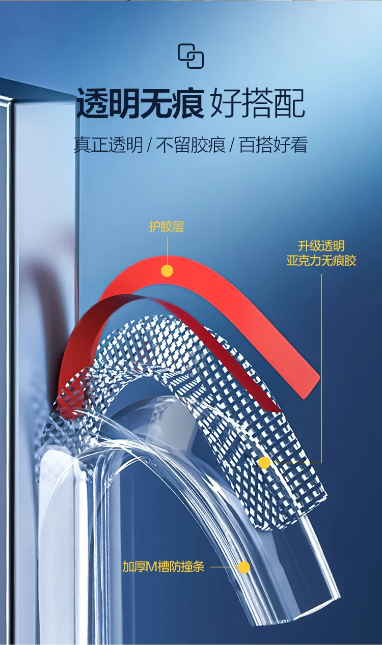 Рисунок 6 - Новая детская прозрачная Противоударная лента W-типа