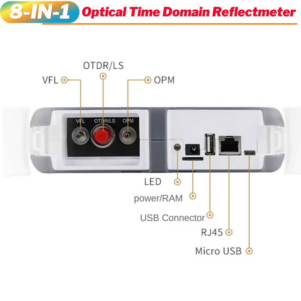 100 км Pro мини-рефлектометр OTDR для GPON EPON Live In-service Тестирование сенсорного экрана