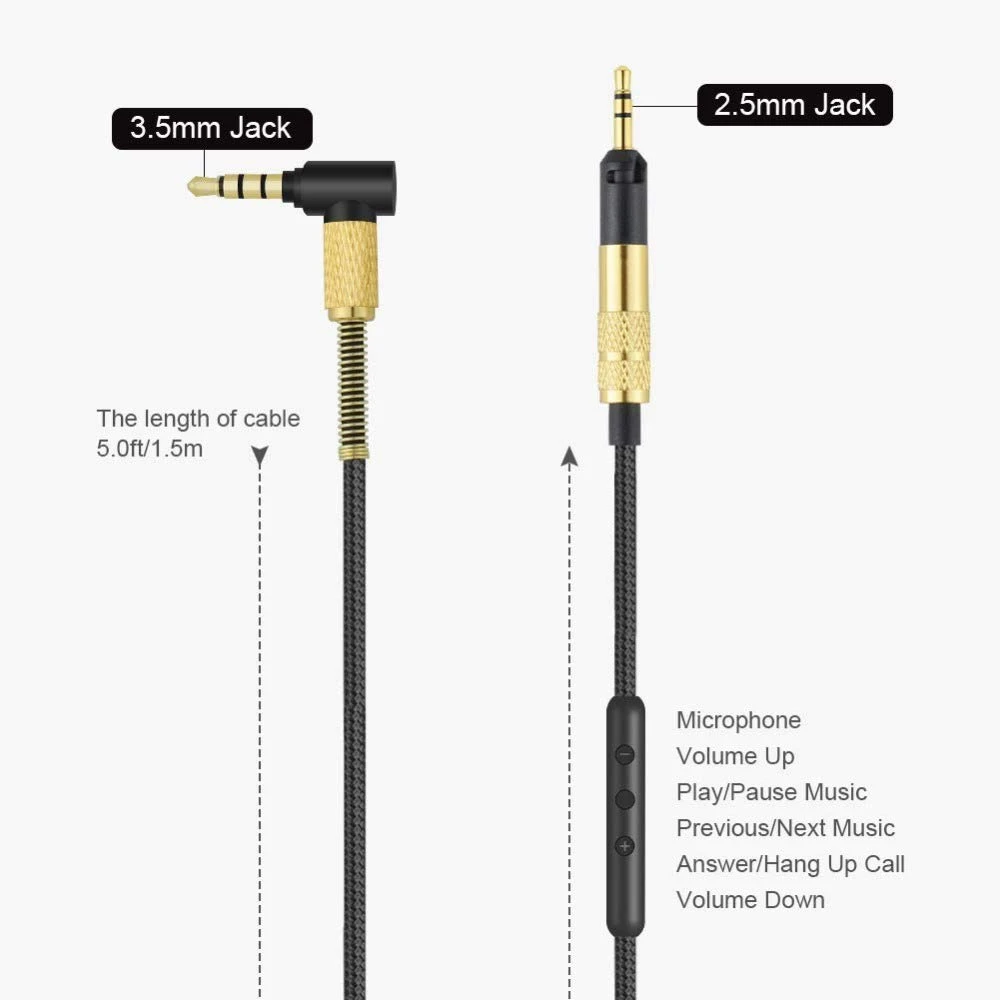 Сменный аудиокабель для наушников Sennheiser HD518 HD558 HD598 HD595 HD559 HD569 HD579 HD599 (без