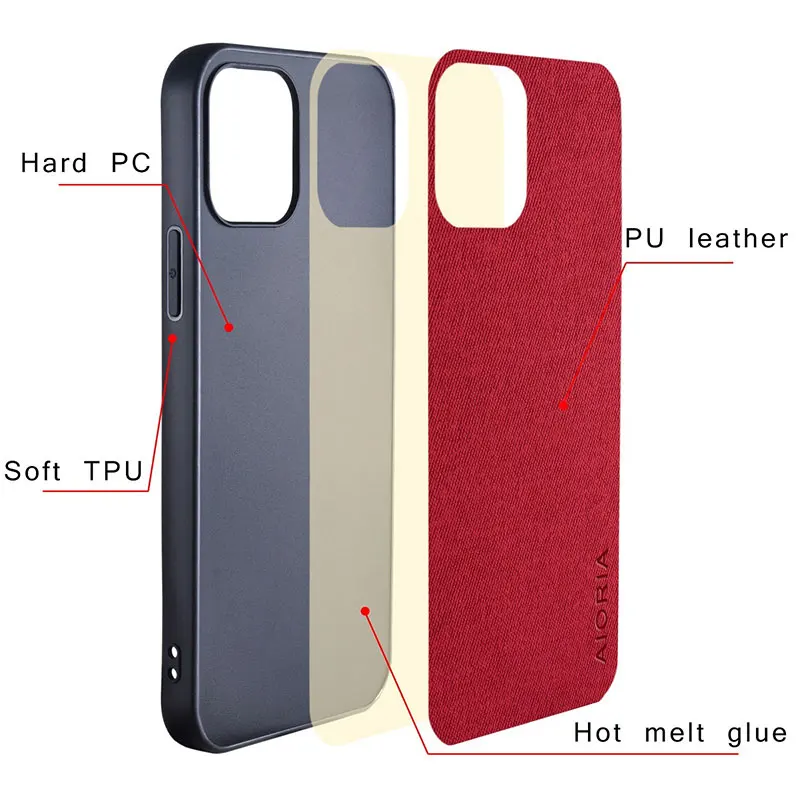 Case for Vivo V23e coque business style simple design lightweight durable solid color textile leather cover funda |