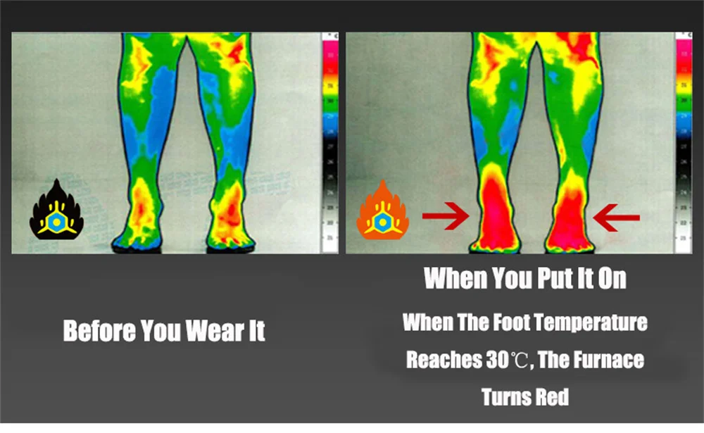 Рисунок 5 - Носки с подогревом