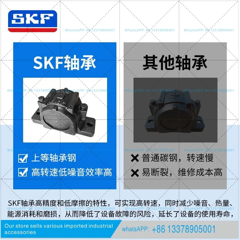 Фото Корпус подшипника SKF серии SN SNL506 507 508 509 510 511 512 513 515 №3