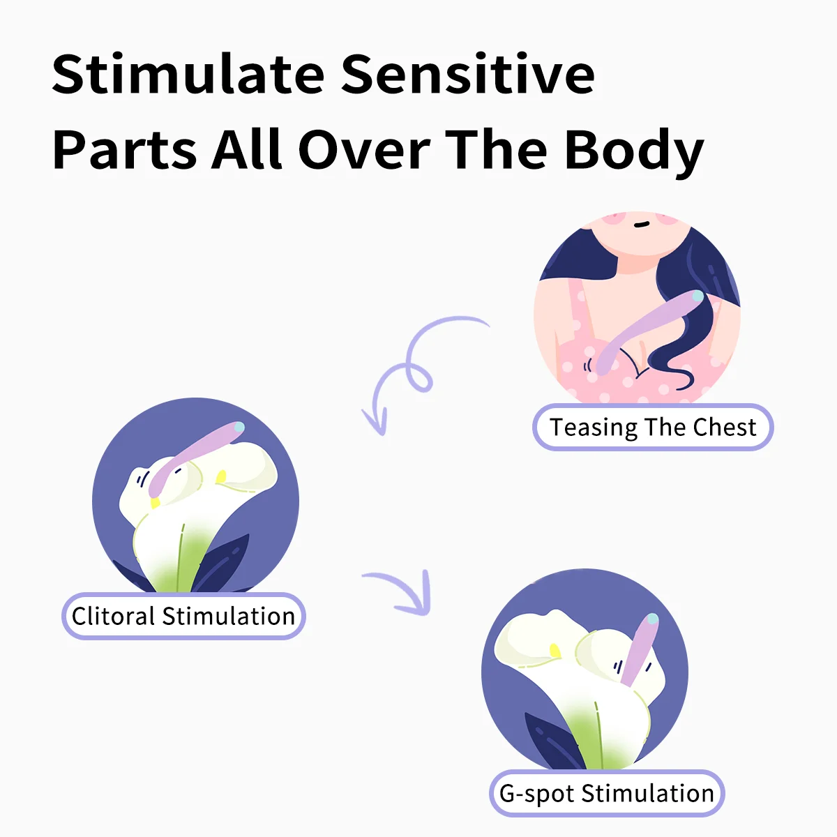 Фаллоимитатор Jissbon Miss Candy