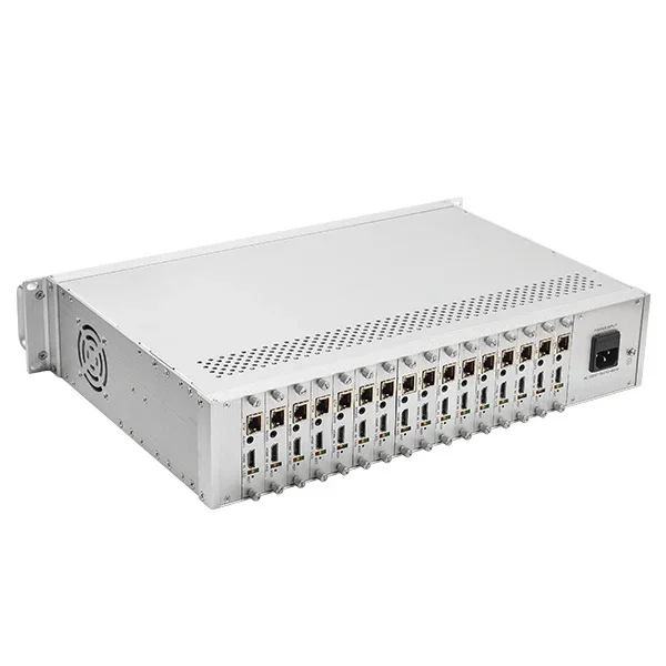 1080p h.265 iptv кодировщик hd