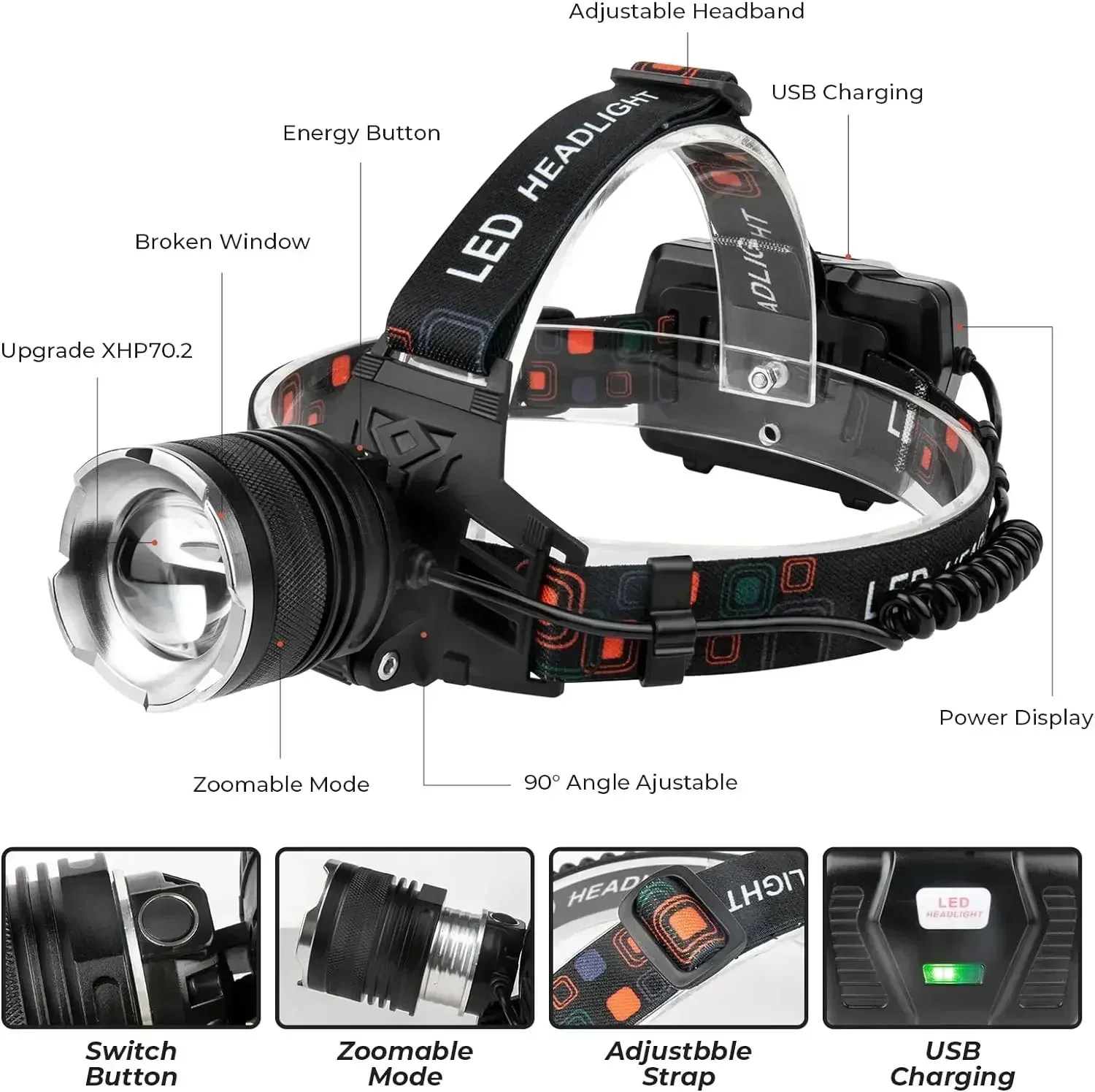 Фото Мощный светодиодный налобный фонарь XHP70.2 XHP50.2 с зумом, фонарик, аккумулятор 18650, USB перезаряжаемый фонарь для рыбалки №2