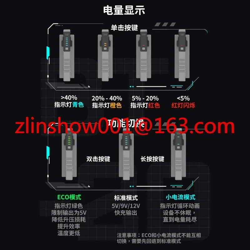 BT-20 MK2 маленький вспомогательный Тактический сменный мобильный модуль