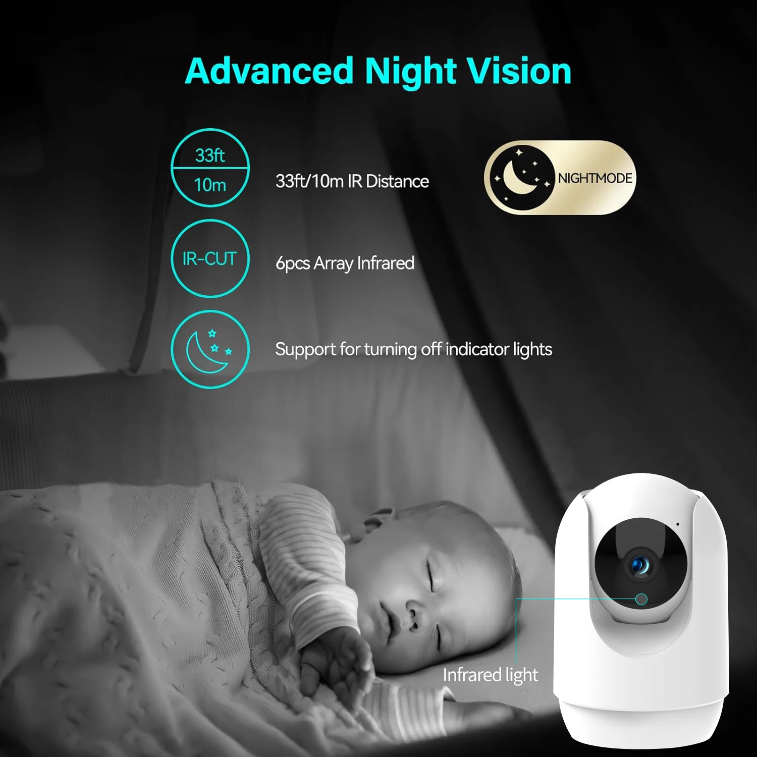 Рисунок 6 - Беспроводная Двухдиапазонная радионяня 3 Мп 5 ГГц 2