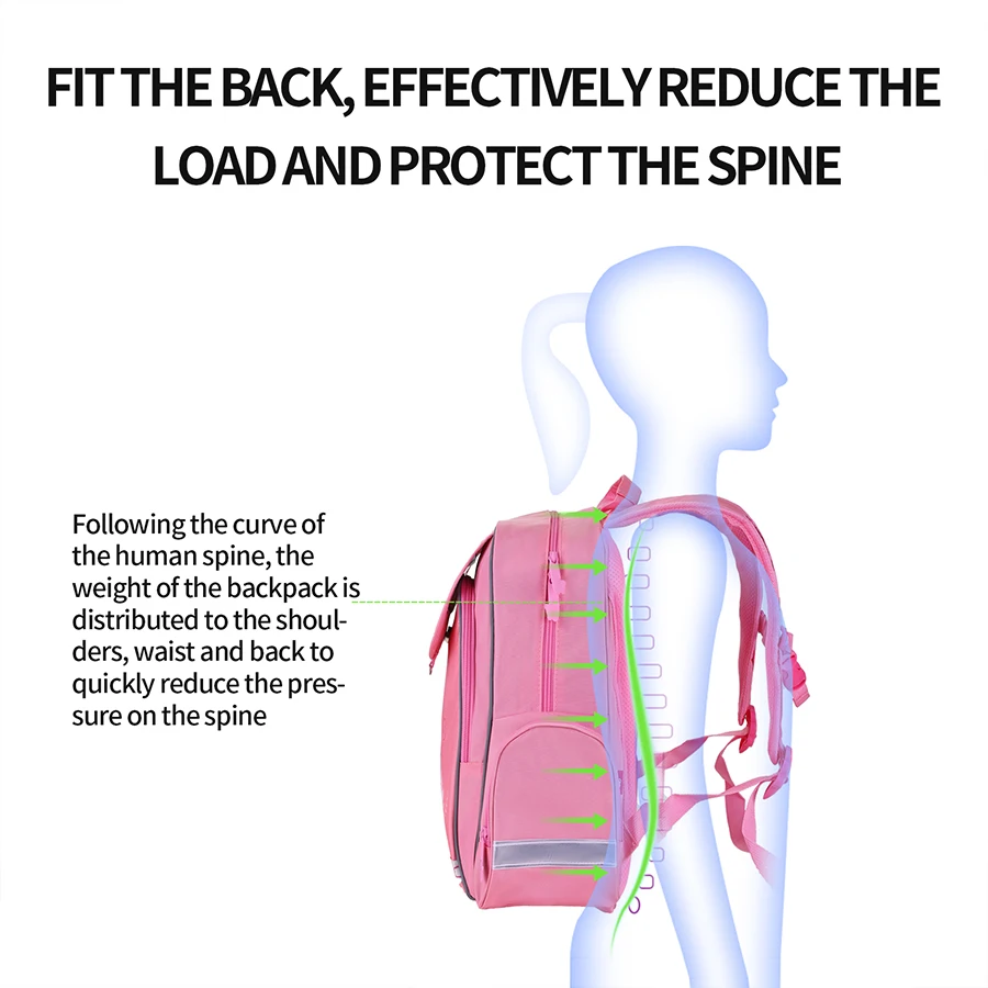 Детский ортопедический школьный ранец 1-5 класса красивые школьные ранцы с