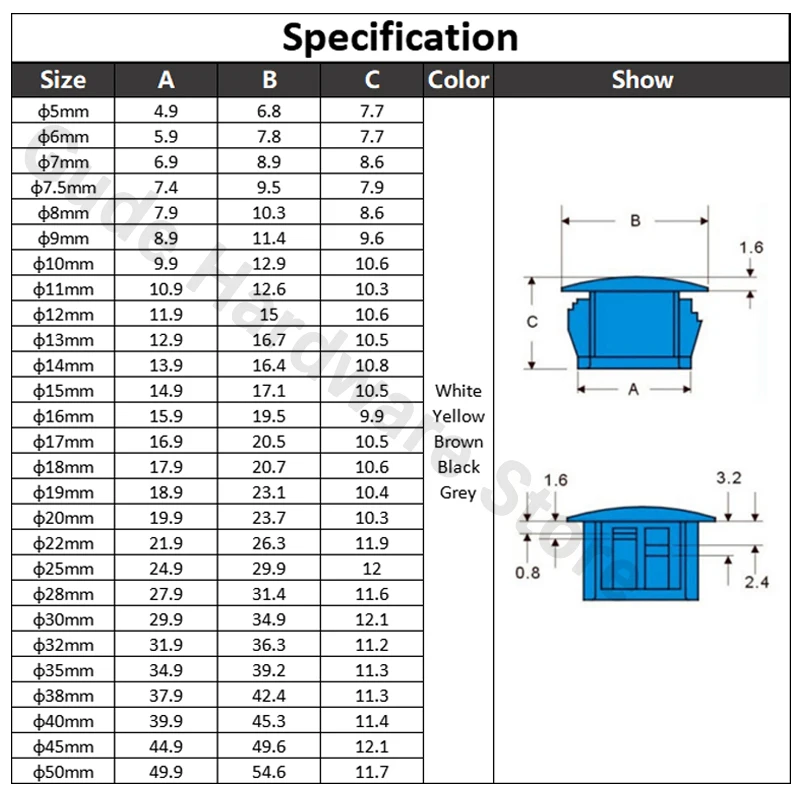 2-50 шт. белые круглые пластиковые заглушки с защелками на отверстиях настенные