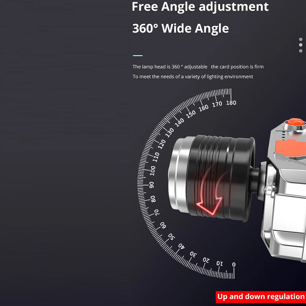 

Фонарь налобный портативный уличный с зарядкой от USB и датчиком
