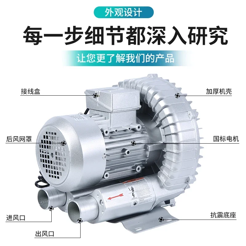 Вихревой вентилятор высокого давления вихревой воздушный насос стандартный