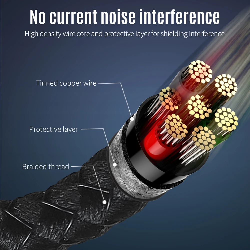 Адаптер DAC 60 Вт с USB C на 3 5 мм разъем для iPhone 15 Pro iPad Samsung HiFi Тип Dongle PD зарядка AUX аудио