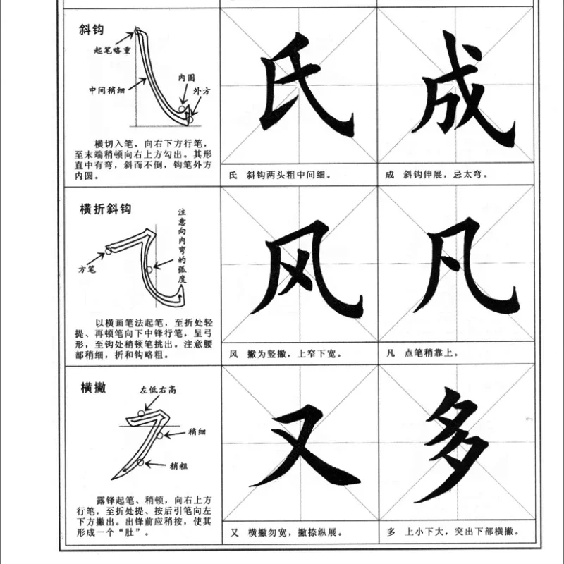 Фото Ouyang Xun Brush Тетрадь для копирования каллиграфии Обычный сценарий Вводное руководство Базовые штрихи Радикалы Структура шрифта Учебная книга №4