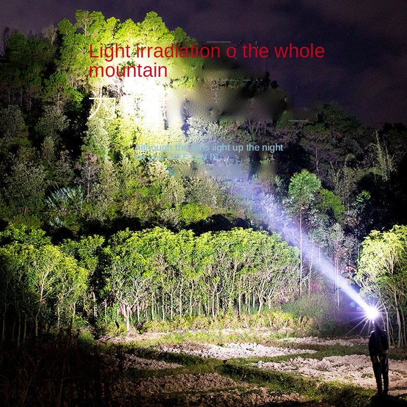 Индукционный налобный фонарь Головной со встроенным аккумулятором с USB для