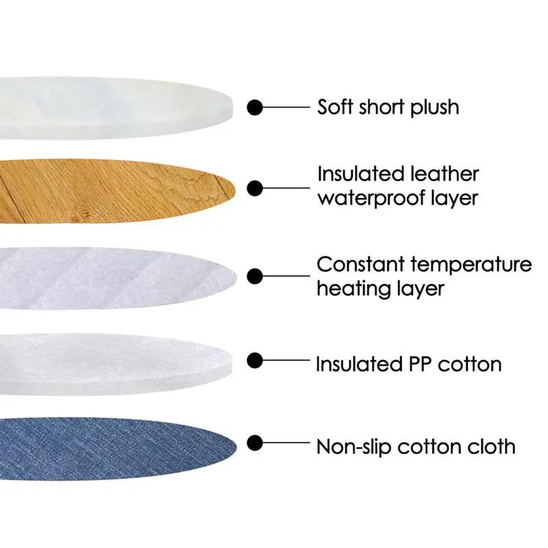 

Pet Electric Blanket Heating Pad Dog Cat Bed Mat Pet Dog Sofa Cushions Thickened Soft Pad Blanket Cushion Car Floor Protector