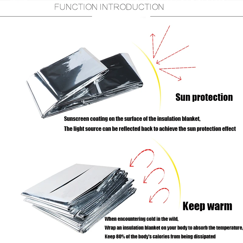 Аварийное одеяло