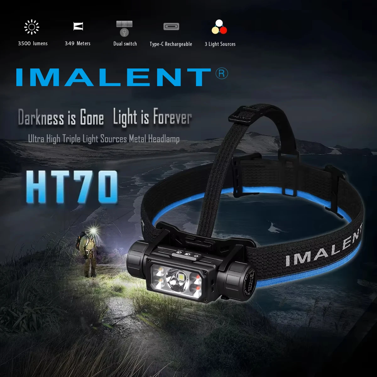 

IMALENT HT70 перезаряжаемый налобный фонарь