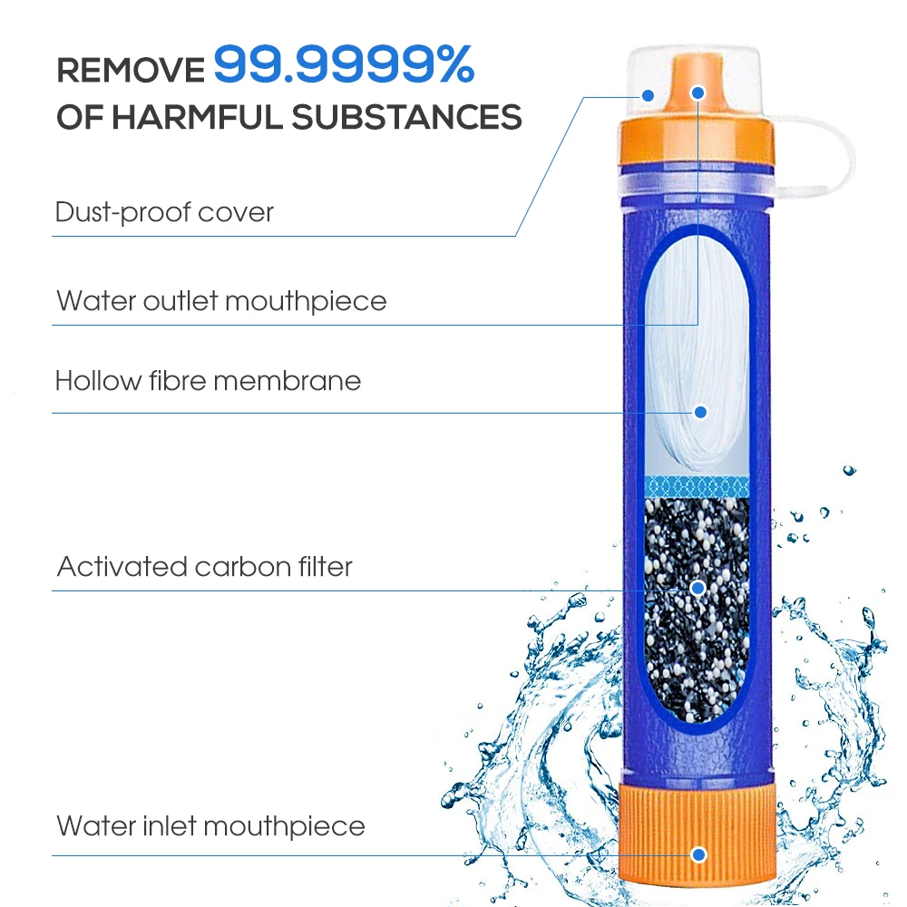 Персональный фильтр для воды соломинка 3-ступенчатая фильтрация портативное