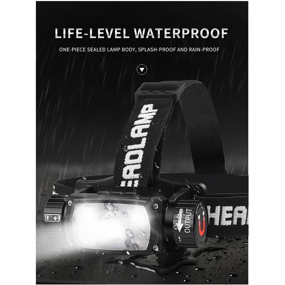 

Налобный фонарь Xhp50 + xpe с магнитом и индикатором батареи, индукционный налобный фонарь с датчиком, Прямая поставка